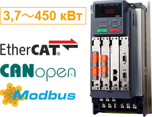 Преобразователи частоты VH6