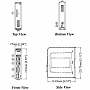 cMT-SVR-100